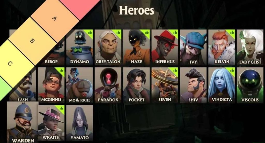 Deadlock Tier List: Best Heroes to Dominate the Meta